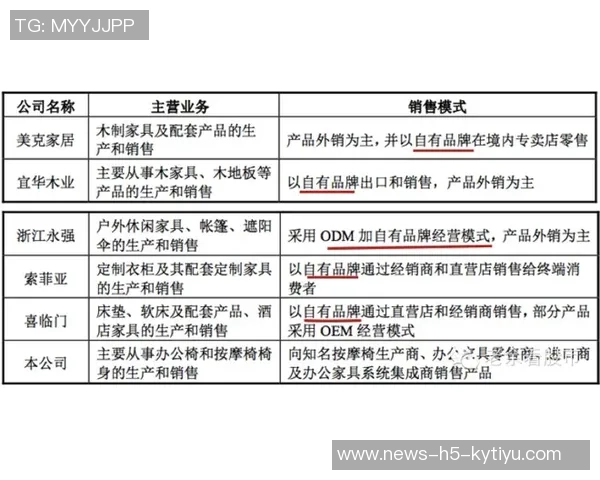 夸梅谈社交媒体训练现象强调封闭式训练的重要性与真实价值